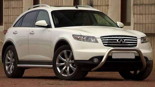 2009 Infiniti FX To Debut In Geneva 2008