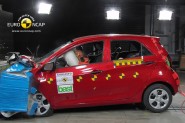 2012 Euro NCAP Crash Test Results