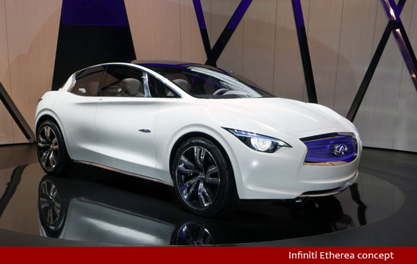 Infiniti Etherea Concept